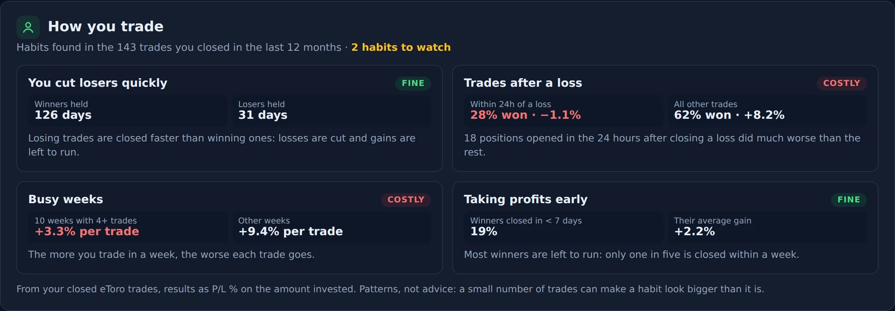 How you trade