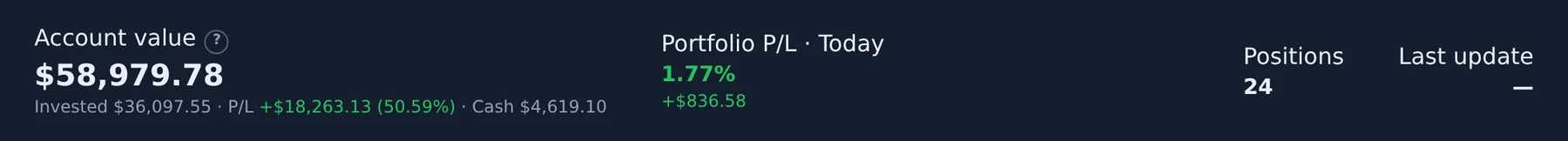 Account value