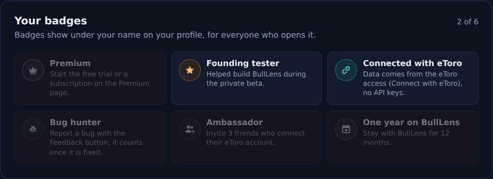 Your badges