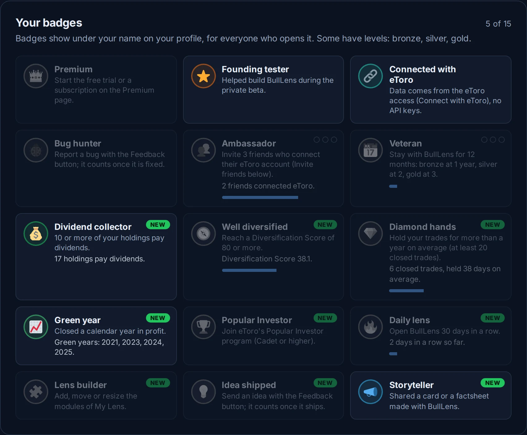 Your badges